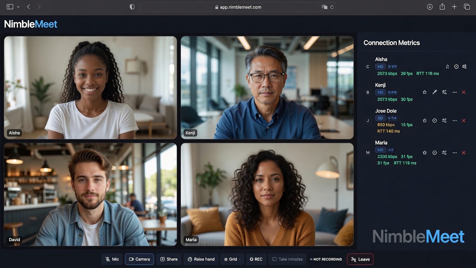 The NimbleMeet meeting view with the Connection Metrics panel: per-participant bitrate, frame rate, and round-trip time